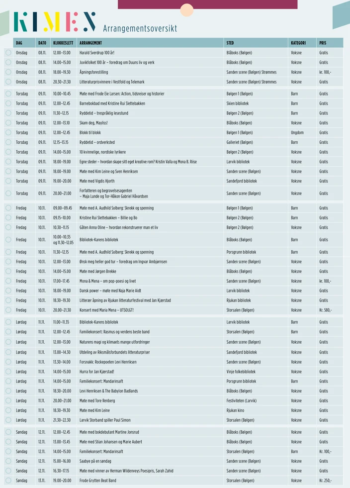 Kimen Program Liste
