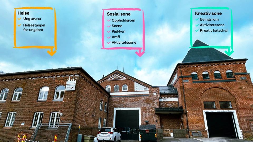 Ung Arena Og Helsestasjon For Ungdom