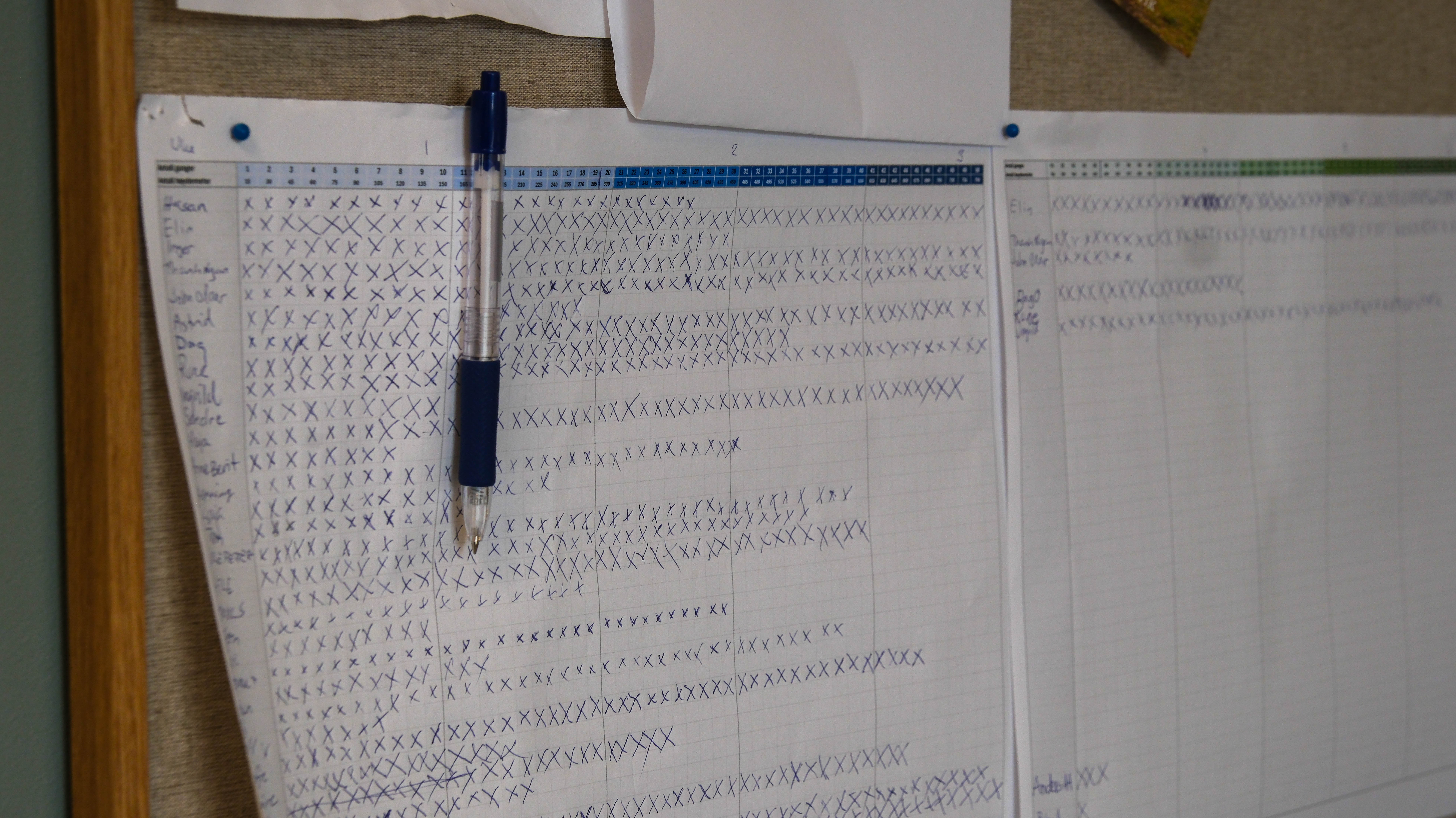 Norconsult Og Betonmast Inger Amundrød Og Eirik Trulsen Bakken 15